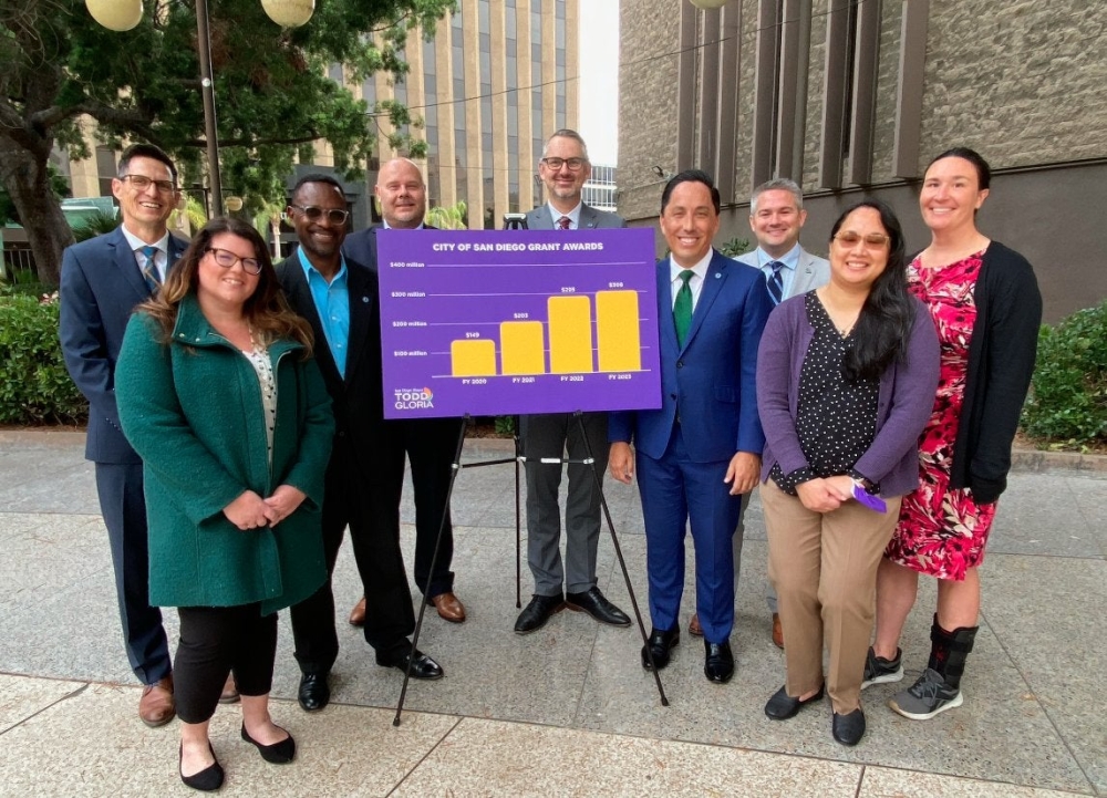 grant report city of san diego
