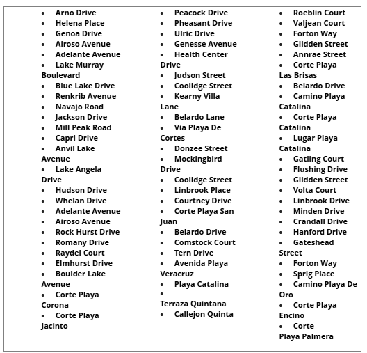 table of street names